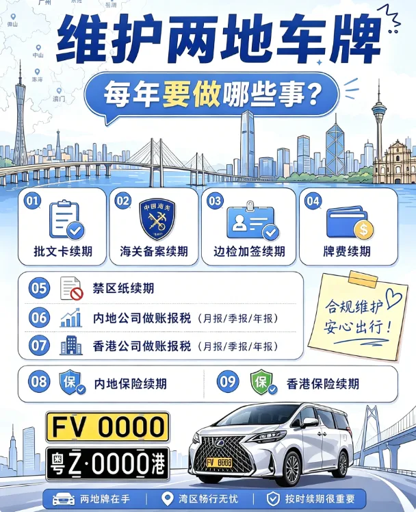 中港牌怎么维护？