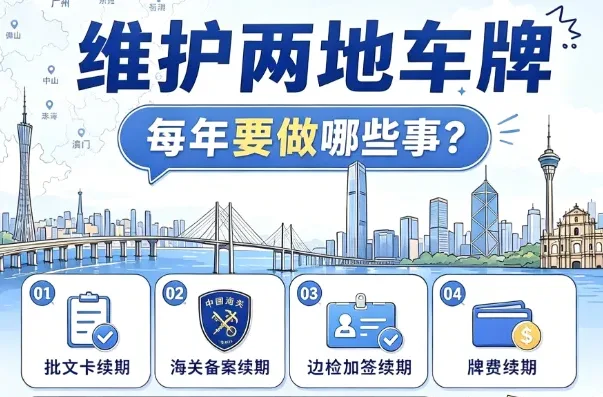 维护粤港两地车牌｜每年要做哪些事？