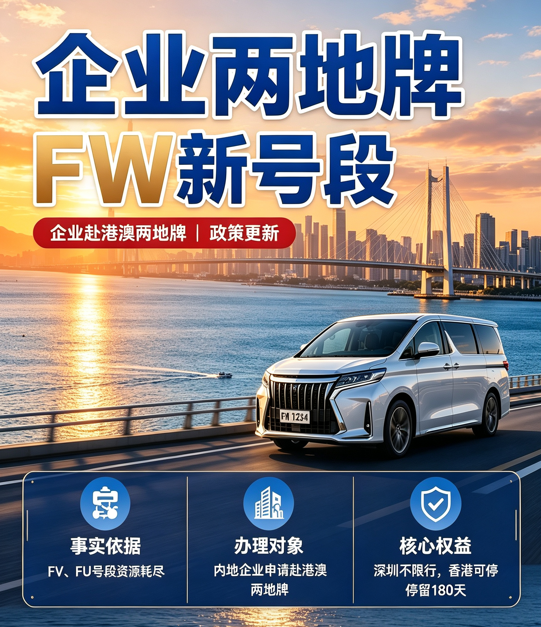 FW新号段接棒企业两地牌：FV/FU资源用完后，释